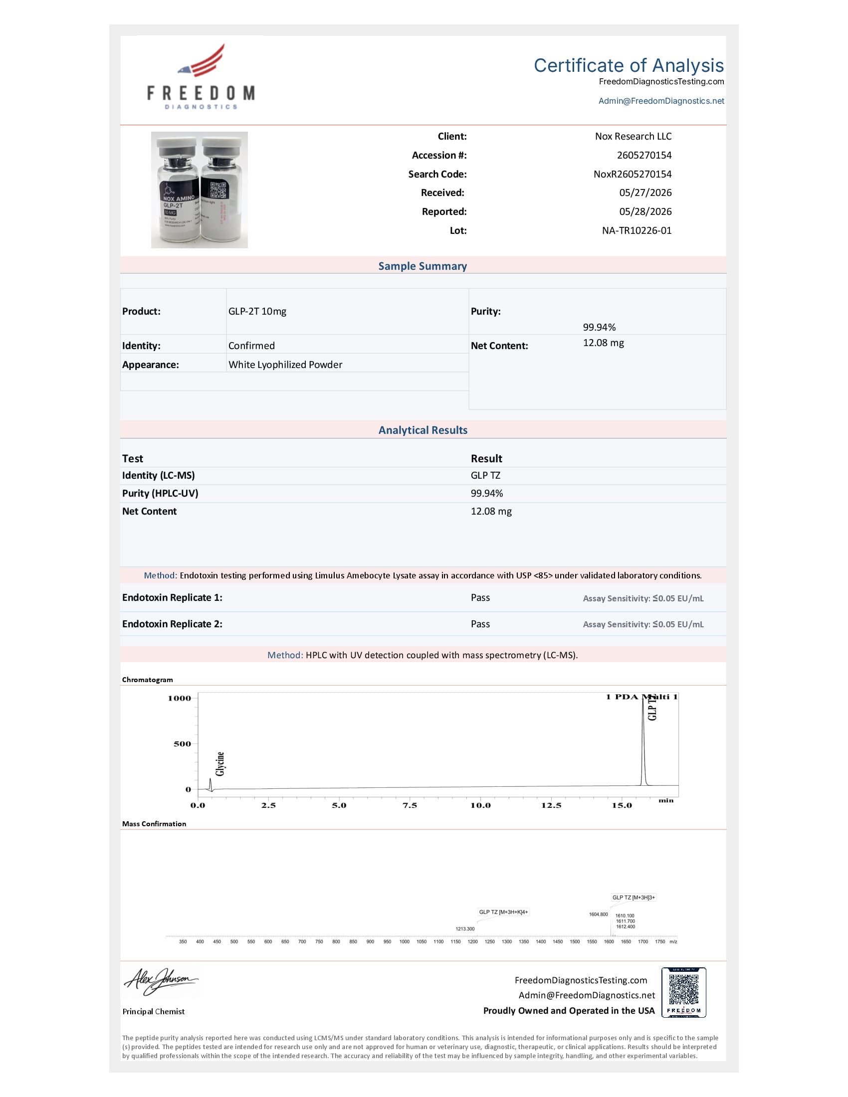 COA preview for CJC+Ipamorelin (no dac)
