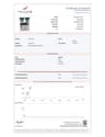 COA document for Retatrutide 10mg batch NoxR2602190077